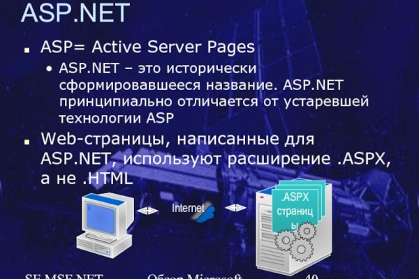 Кракен сайт kr2web in цены