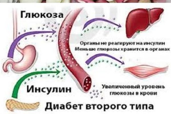 Кракен сайт это