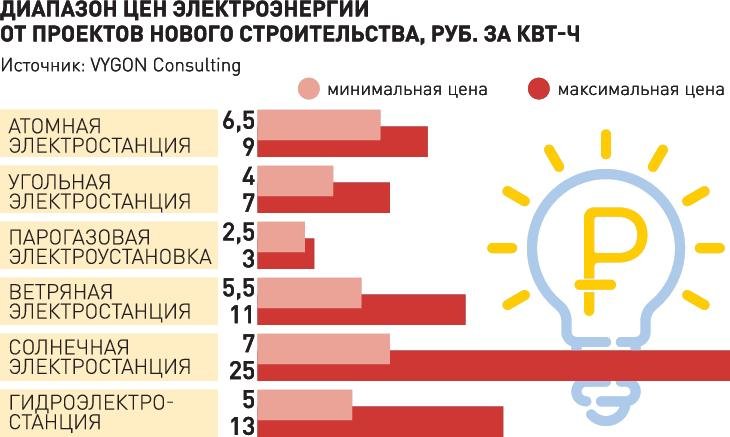 Как найти актуальную ссылку на кракен